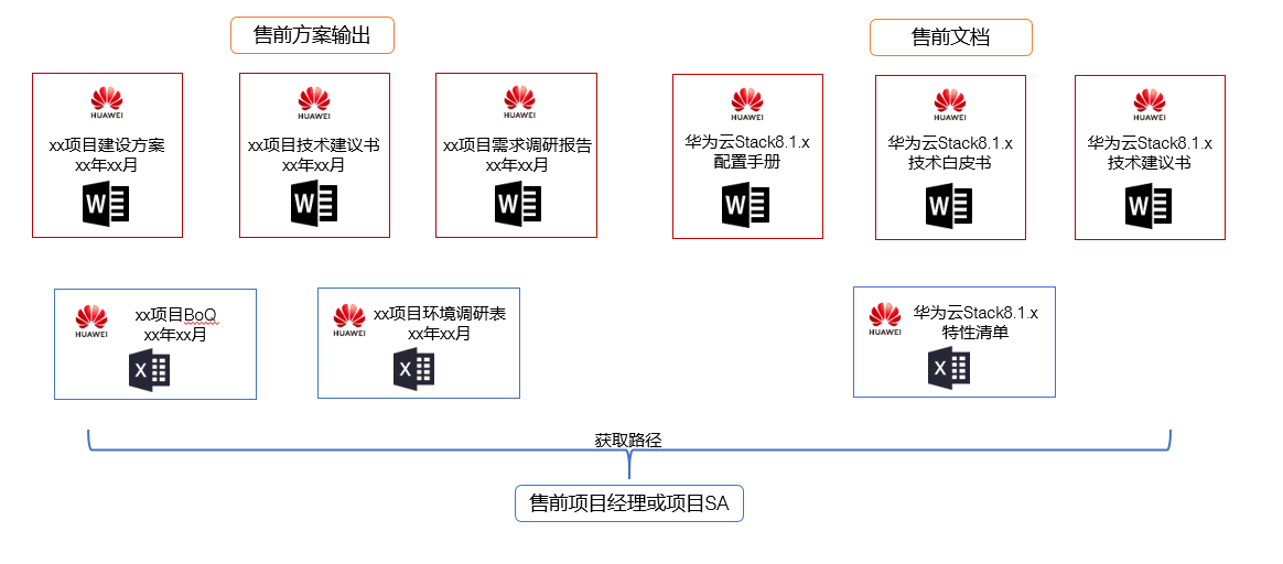 image-20260129152922781