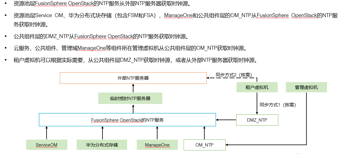 image-20260129160509385