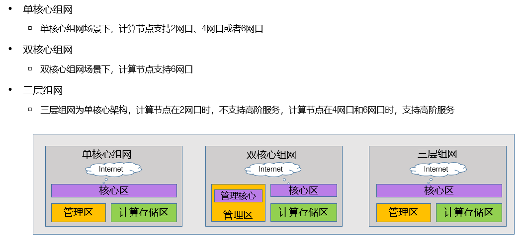 image-20260127100810039