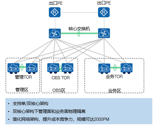 image-20260128103331542