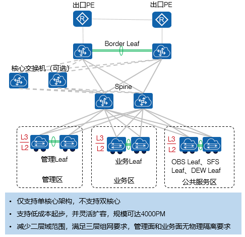 image-20260128103357375