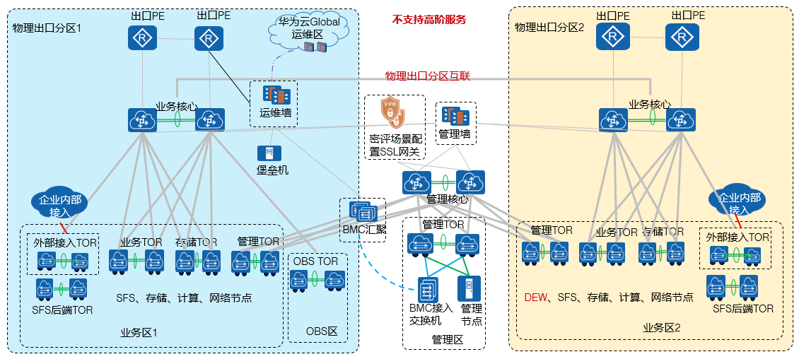 image-20260129105744285