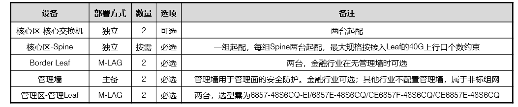 image-20260129110328328