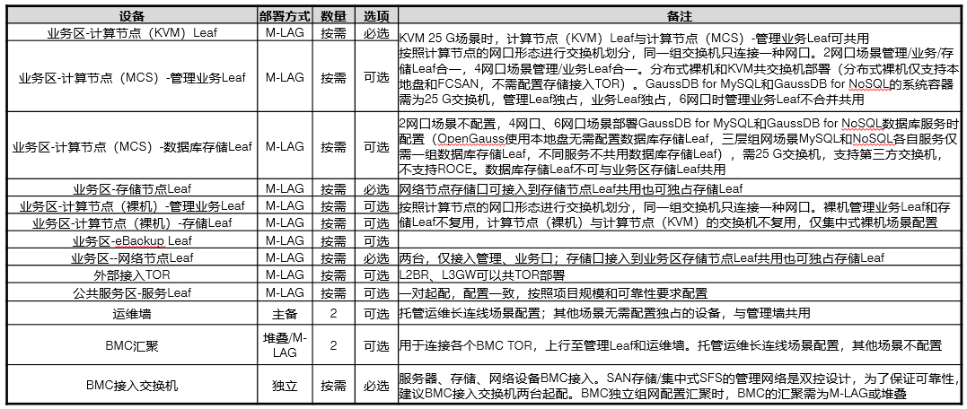 image-20260129110349084