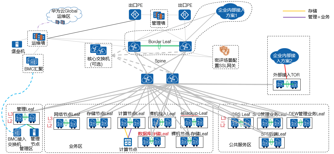 image-20260129110459022