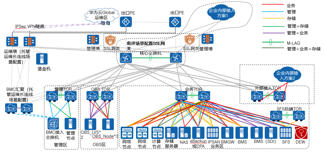 image-20260128104917745