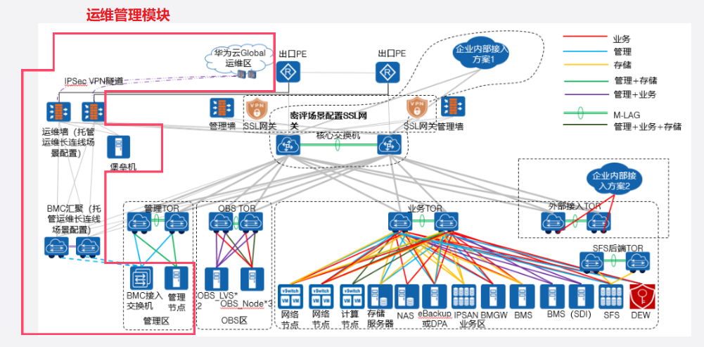 image-20260128110530875