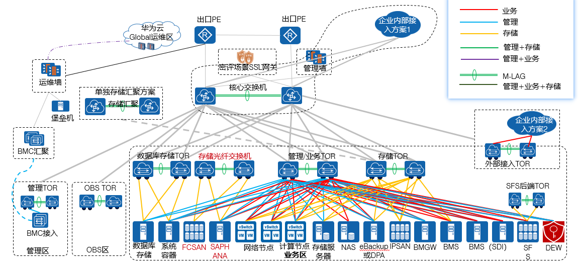 image-20260128112217670