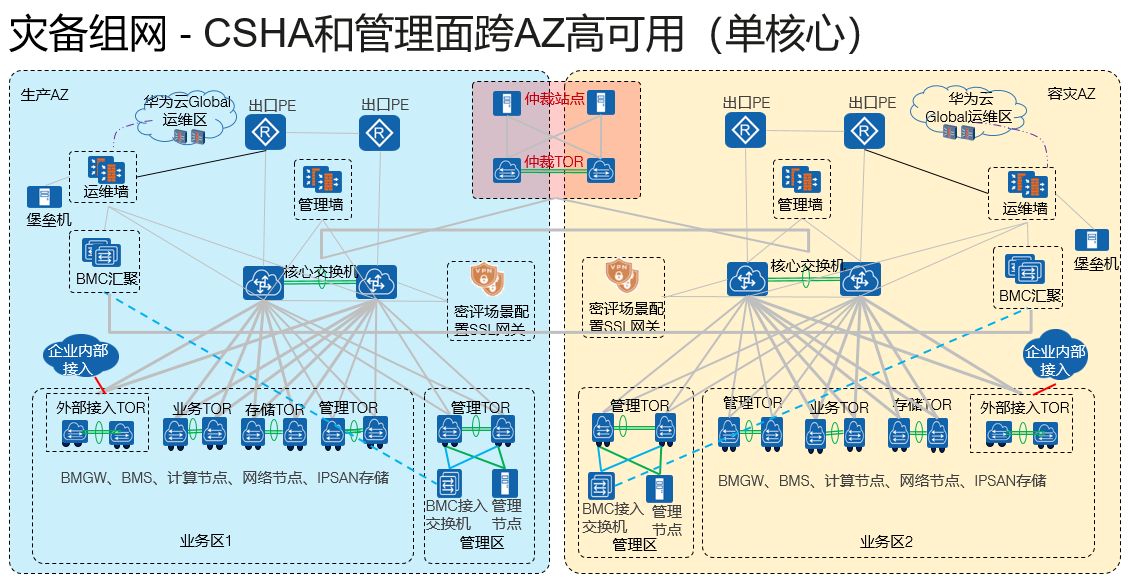 image-20260129110612790