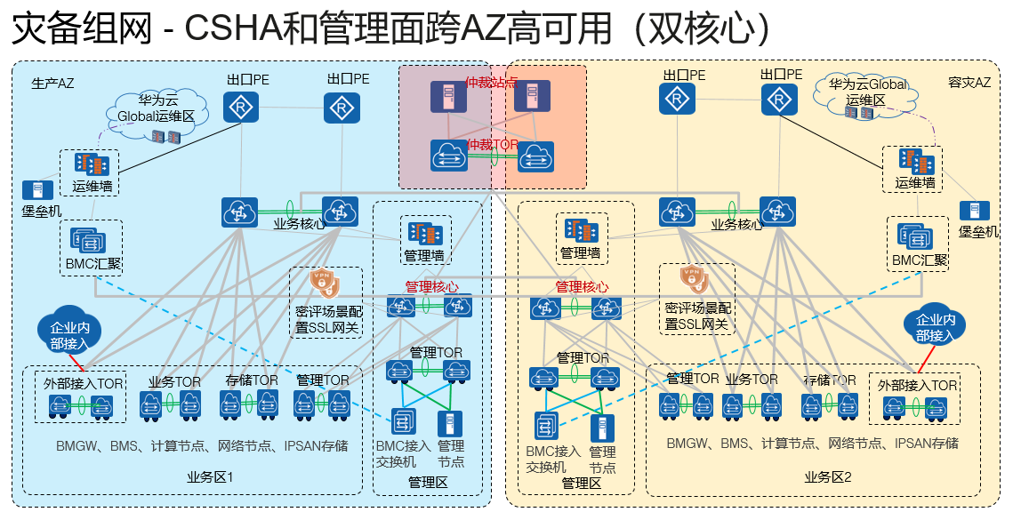 image-20260129110624435