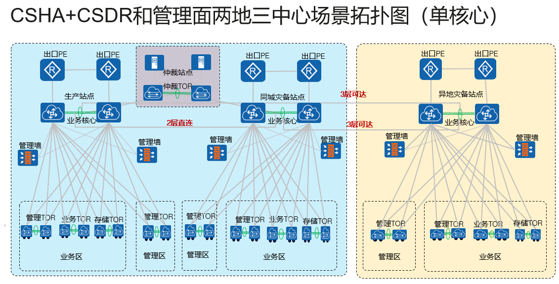 image-20260129110636391